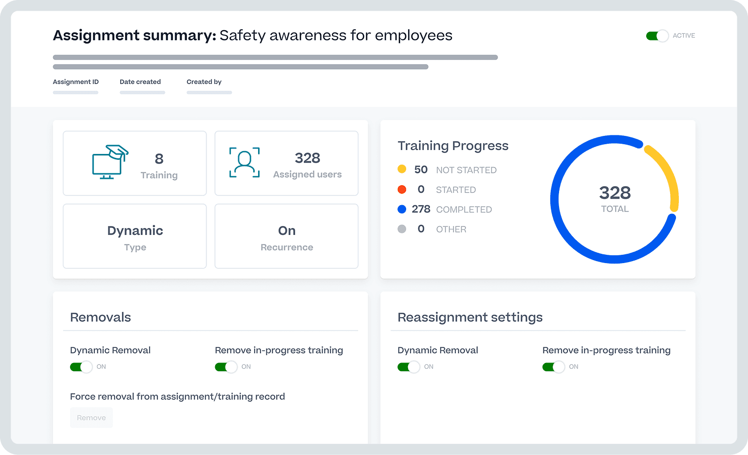 Un tableau de bord affichant le résumé de la formation « Sensibilisation des collaborateurs à la sécurité », incluant la progression de 328 utilisateurs assignés et les paramètres de gestion.