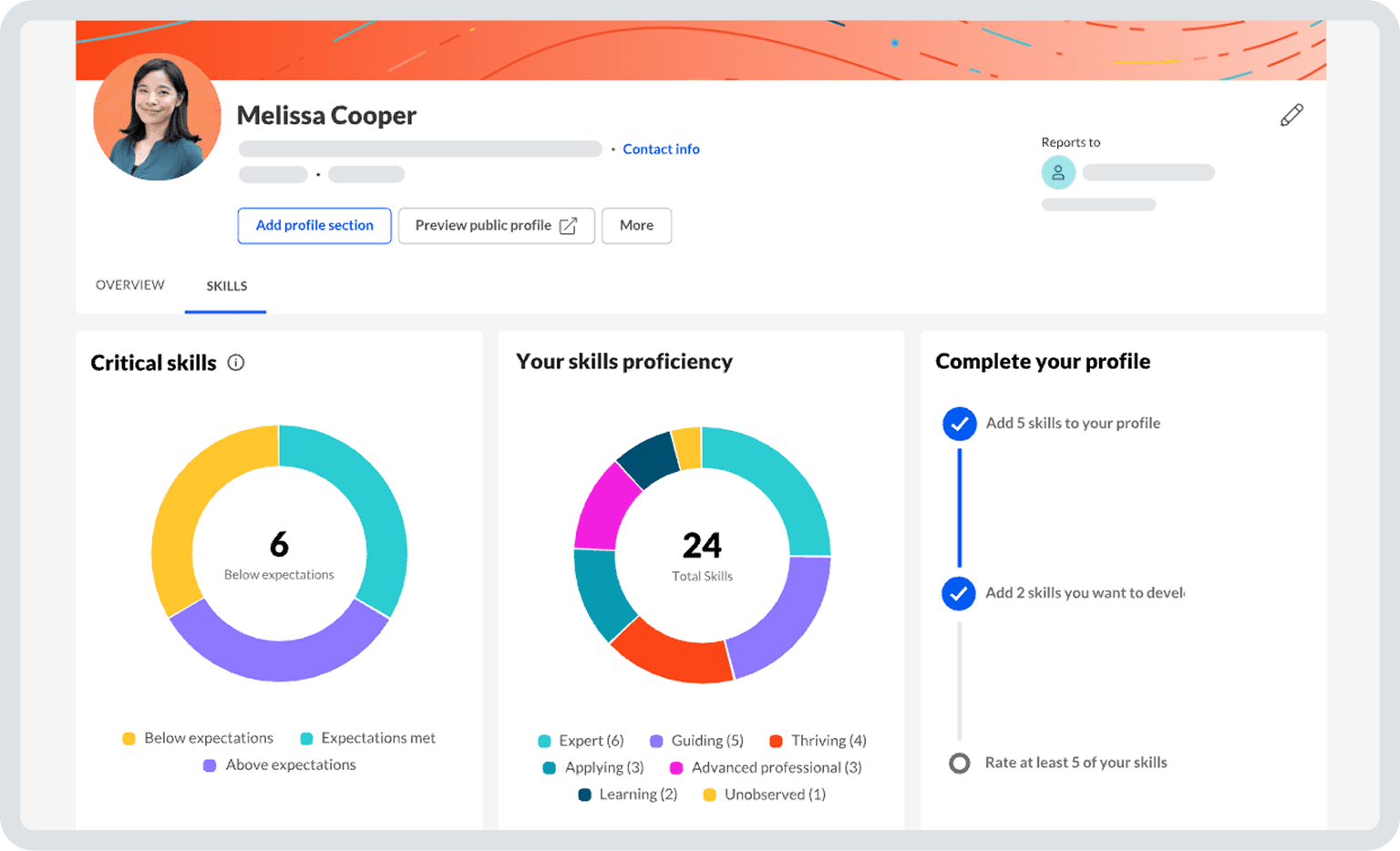 Une page de profil pour Melissa Cooper présentant son tableau de bord des compétences avec deux graphiques en anneau pour les compétences critiques et la maîtrise des compétences.
